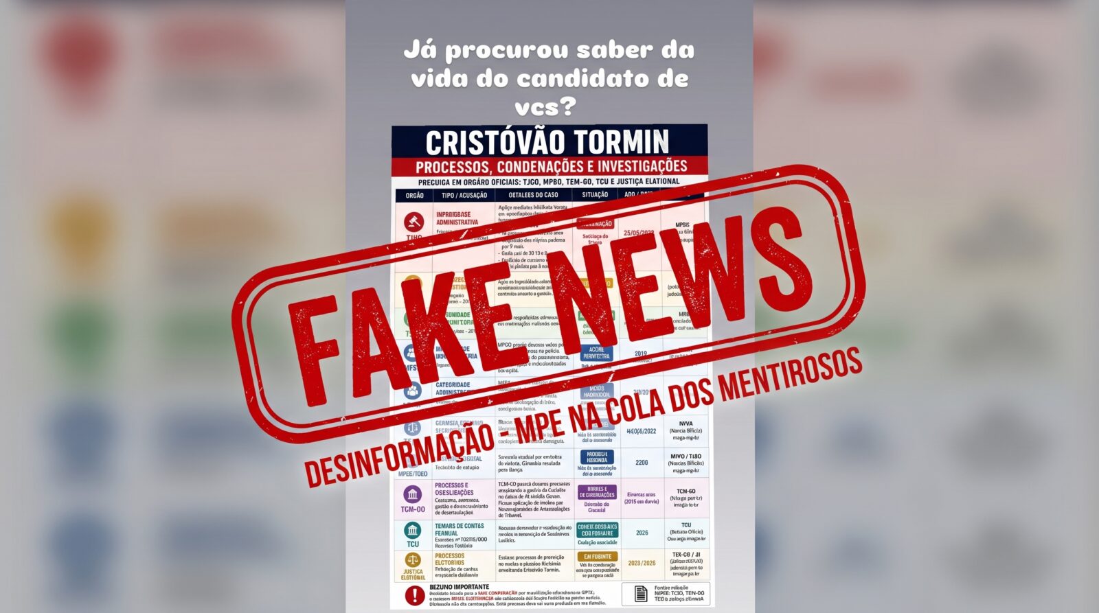MPE de Goiás concorda que perfil @karine_santanadorea espalha fake news contra Cristóvão e pede multa diária