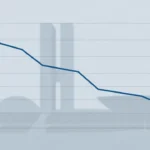 Infográfico limpo mostrando queda no IPCA de Brasília